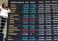[채권마감] 10년물 4.6% 안착 ‘3년11개월만 최고’, 미국채 10년 5% 충격