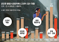 [단독] 대출 거절 뒤 어디로 갔나⋯금융이탈 경로 ‘깜깜’ [‘금융절벽’ 취약차주]