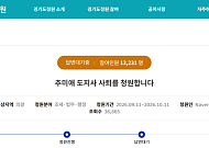 ‘추미애 사퇴’ 1만명…경기도 “고의 삭감은 왜곡”