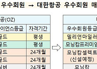 아시아나 마일리지 안 바꿔도 대한항공 탄다…미주·유럽 보너스 좌석 확대