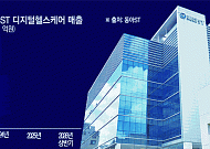 동아ST, 디지털헬스 성장 본궤도…2년 새 매출 ‘껑충’