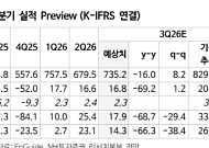 NH證 "포스코퓨처엠, 연내 LFP 승인 기대…밸류 부담은 여전"