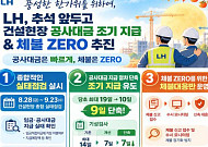 LH, 추석 앞두고 공사대금 5916억원 조기 지급…체불업체 제재 강화