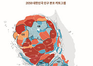 "'인구 방파제' 지방 무너지면 수도권도 무너진다"