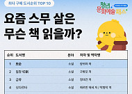 요즘 스무 살은 어디에 빠졌나…공연·책 소비 봤더니