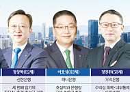 실적 좋아도 연임은 별개⋯5대 은행장, 연말 인선 ‘각기 다른 시험대’