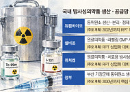 RPT 뜨는데 원료는 해외 의존…K바이오, 생산·제조 인프라 키운다