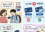 [알기 쉬운 생활금융⑤] “엄마 카드 써” 가족이면 내 카드 써도 괜찮을까?