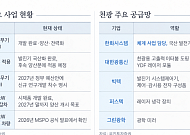 유진투자증권 “한화시스템, 레이저 무기 ‘천광’ 새 성장축…목표가 14만원”