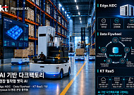 KT, 전북 ‘다크팩토리’ 구현 추진…피지컬AI 산업 생태계 조성 이끈다