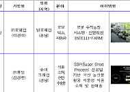 로봇으로 짓는 농사…로웨인, 농식품 창업 대통령상