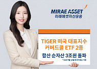 미래에셋, 'TIGER 미국 대표지수 커버드콜 ETF' 2종 순자산 합산 3조 돌파