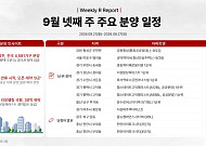 [분양캘린더] 9월 넷째 주 '더샵분당하이스트' 등 4591가구 분양