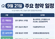 [오늘의 청약 일정]  '힐스테이트 고덕엘리스트' 특별공급 등