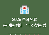 추석에 갑자기 아프면?⋯연휴 문 여는 병원ㆍ약국 찾는 법