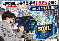 서학개미, 나흘 만에 美 주식 1.8조원 순매수…SOXL에 1.1조원 몰렸다