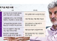 총 든 로봇 없어도⋯인류 위협할 AI의 세 가지 얼굴 [AI 아포칼립스 대해부 ①]
