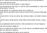 추미애 "1인당 29만원"…DMZ영화제 관객, 도 1만3760명·영화제 4만여명
