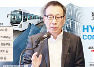 현대家 상사 50년⋯정몽혁 회장, 워크아웃 딛고 영업익 4배로 증명