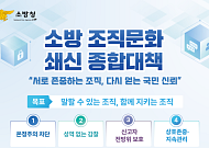 소방청, 지휘관 인사교류 확대ㆍ감찰 강화…'온정주의' 끊고 조직 문화 쇄신
