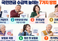 [국민연금 노후설계⑭] 국민연금 수급액 높이는 7가지 방법