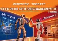 미래에셋 'TIGER 현대차LG전자고정피지컬AI밸류체인' 신규 상장