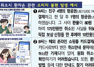 해외 카드 취소 때 환차손 보상 강화⋯금감원 유의사항 안내