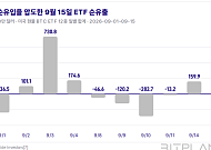 비트플래닛 “클래리티법 제동에도 비트코인 ‘디지털 상품’ 지위 유지”