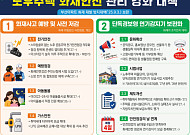 반복되는 노후주택 화재 막는다⋯연기감지기 보급ㆍ대피 역량 강화 등 4대 대책 가동