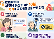 [알기 쉬운 생활금융⑥] 부모님 통장 지키는 10분 “추석에 꼭 확인할 금융안전 설정”