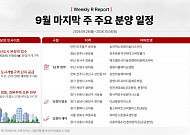 [분양캘린더] 9월 마지막 주 '쌍용더플래티넘센텀' 등 3641가구 분양