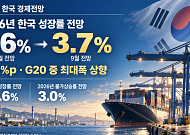 OECD, 올해 한국 성장률 2.6→3.7%…G20 중 최대폭 상향