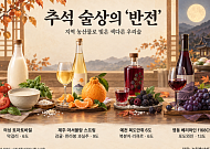 막걸리에 토마토·바질, 와인엔 한라봉…추석 술상의 ‘반전’