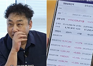 김수용, 6년간 주식 449억 사고팔았다⋯수수료·세금만 4400만원