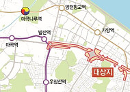 김포공항 주변 주거복합개발 문턱 낮춘다⋯용적률 체계 개편