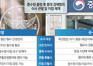 기업수사 주체 누구? 중첩·과열 등 초기 혼선 불가피 [중수청·공소청 시대①]