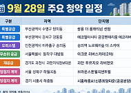 [오늘의 청약 일정] '쌍용 더 플래티넘 센텀' 특별공급 등