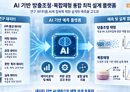 대웅제약, AI 기반 의약품 제형 설계 국책과제 주관기관 선정