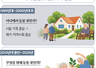 일본·프랑스·캐나다의 돌봄 해법