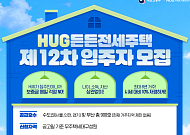 HUG, 든든전세주택 입주자 900가구 모집