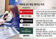 신세계, 9년만에 웨딩 멤버십 부활…백화점 3사, 예비부부 모시기 경쟁 치열