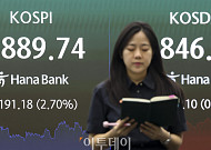 [채권마감] 전날 패닉 일부 되돌림, 이형일 긴급 바이백+도비시 RBA