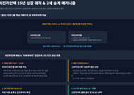 ‘부도 상폐사’에서 ‘승계 첨병’으로…아진카인텍 15년 막전막후