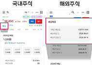 대신증권, MTS에 '배당' 탭 신설