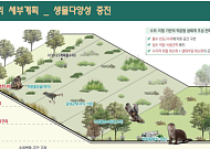버려진 철길에 숲·정원 들어선다…전국 8곳 주민 생활·문화공간으로 탈바꿈