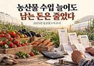 농산물 팔아 번 돈 늘었는데…경영비 뛰자 소득 7.7% 줄어