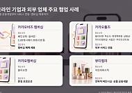 아모레는 컬리, 올리브영은 카카오…뷰티업계 ‘온라인 공룡’과 협업