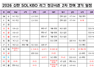KBO, 잔여 11경기 10월 12일까지 편성⋯2차 잔여 일정 확정