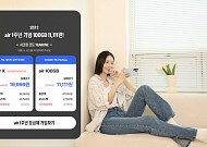 SKT, 자급제용 ‘에어’ 1주년 기념 특가 프로모션…100GB 요금제 월 1만원대