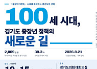 경기도, ‘100세 시대’ 중장년 정책 새판 짠다